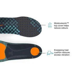 Superfeet Active Cushion High Arch Insoles