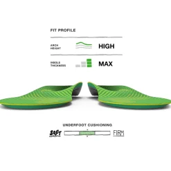 Superfeet Active Support High Arch Insoles