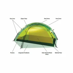 Hilleberg Allak 2 Person Tent