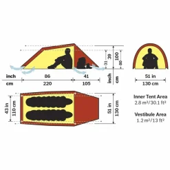 Hilleberg Anjan 2 Tent