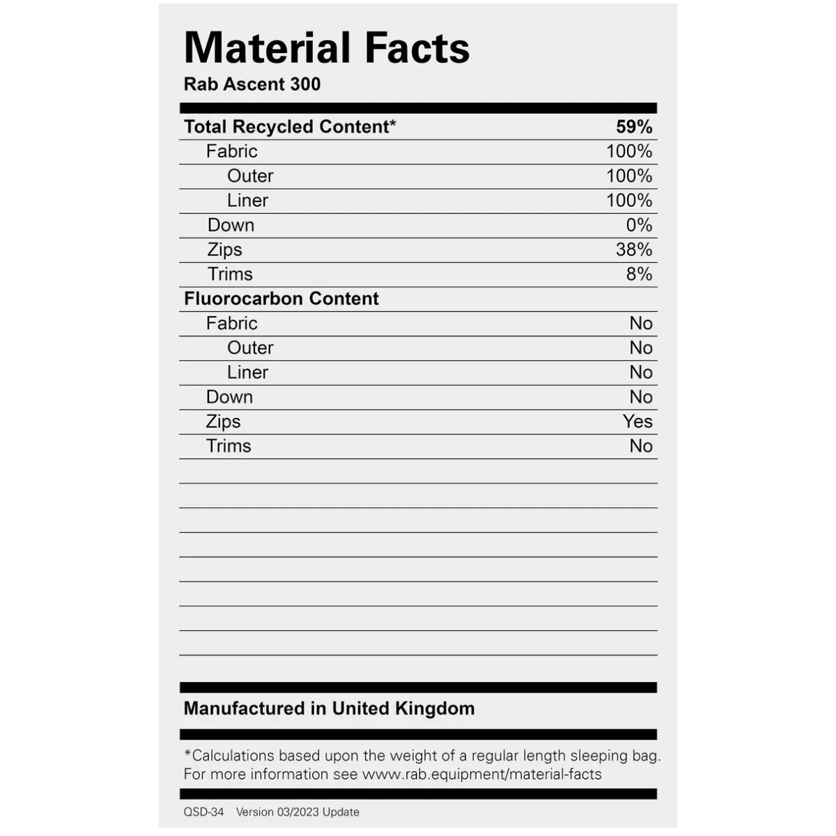 Sea to Summit Ascent 300 Down Sleeping Bag