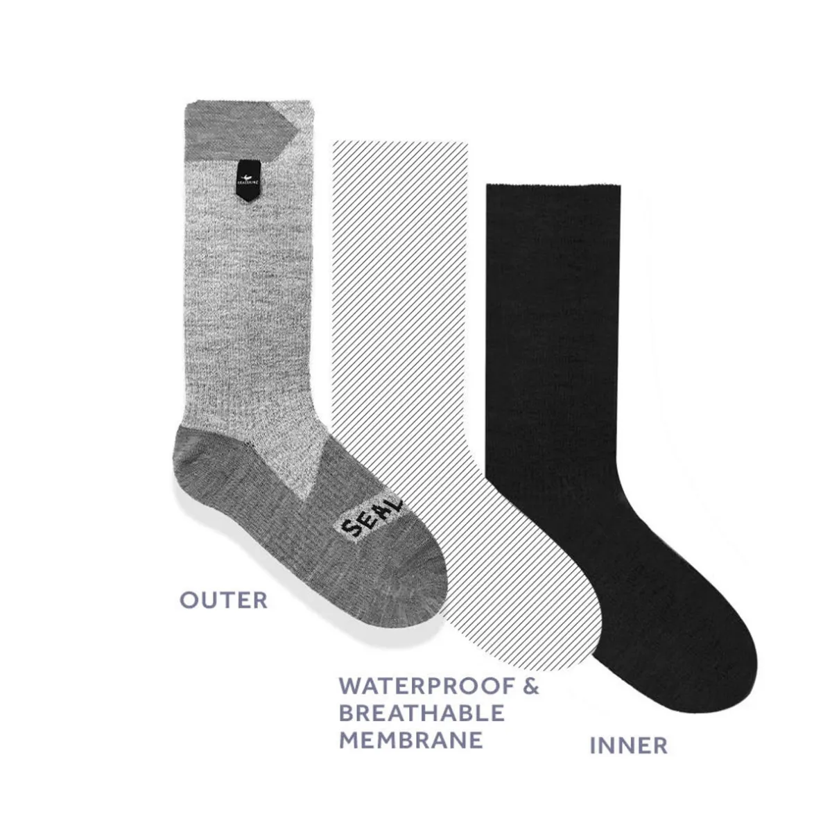 Women Sealskinz Bircham - Waterproof All Weather Ankle Length Sock