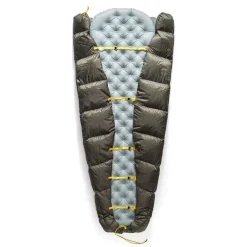 Sea to Summit Ember 7C/45F Down Quilt