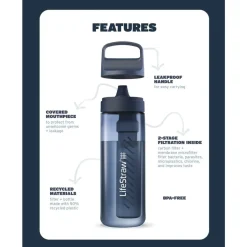 Pure Clear GO 2.0 Water Filter Bottle - 1L