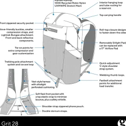 Big Agnes Grit 28L Rucksack