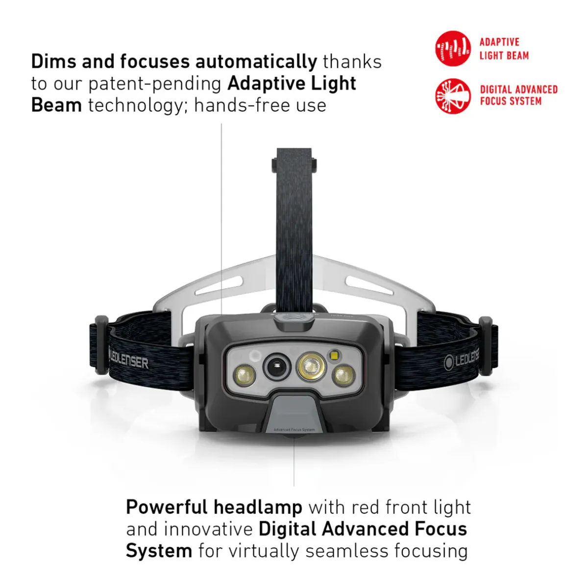 Ledlenser HF8R CORE Rechargeable Head Torch