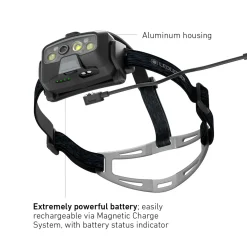 Ledlenser HF8R CORE Rechargeable Head Torch