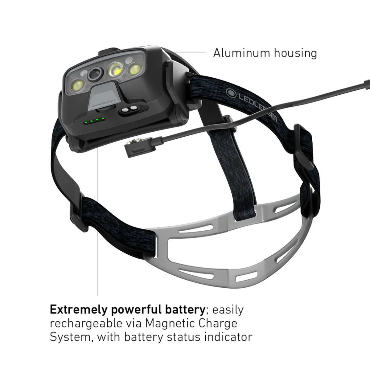Ledlenser HF8R CORE Rechargeable Head Torch