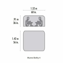 Rab Munro Bothy 4