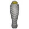 Rab Mythic 400 Down Sleeping Bag