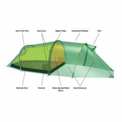 Hilleberg Nallo 2 GT Tent