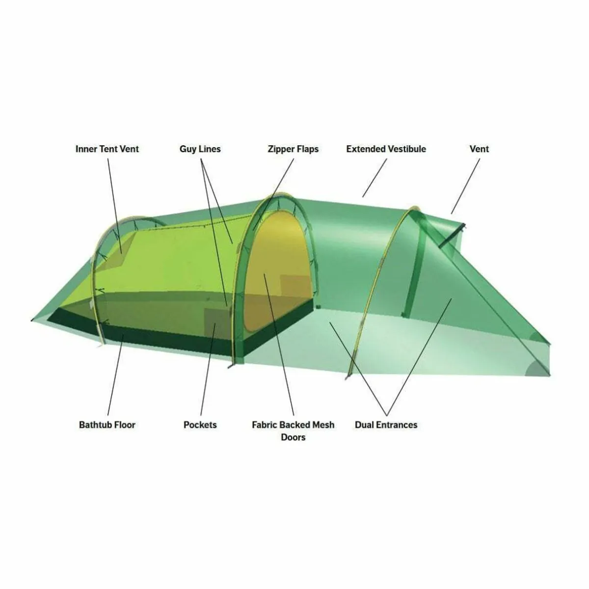 Hilleberg Nallo 2 GT Tent