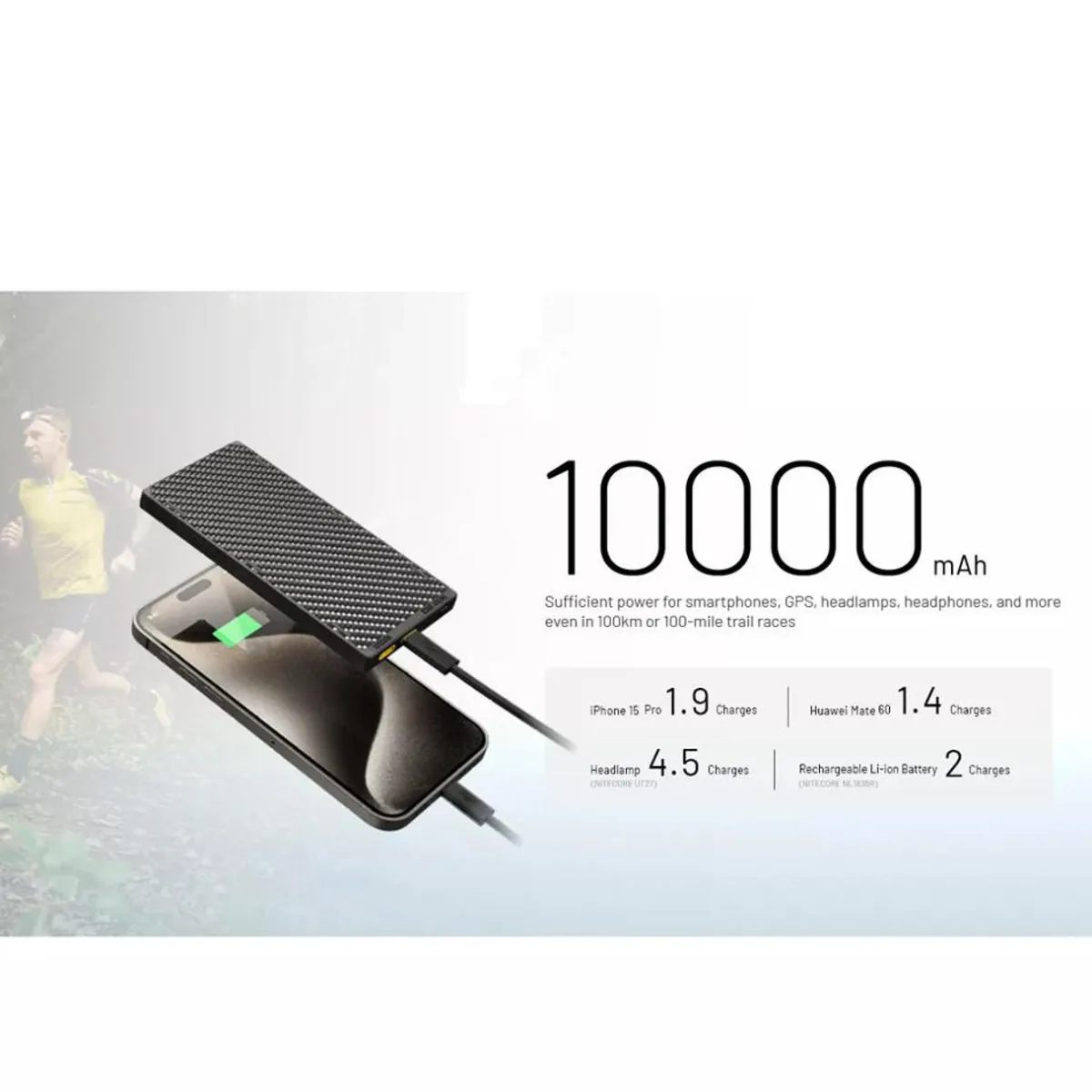 Nitecore NB10000 Gen3 Power Bank
