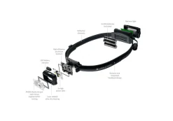 Ledlenser NEO3 Running Head Torch