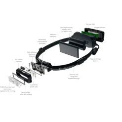 Ledlenser NEO9R Running Head Torch with Chest Strap