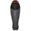 Rab Neutrino Pro 300 Down Sleeping Bag