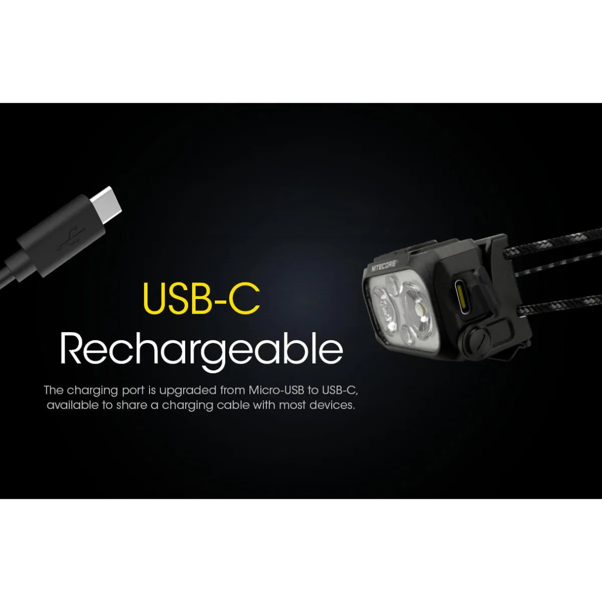Ledlenser NU25 UL Ultra-Light Rechargeable Head Torch