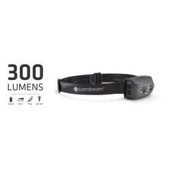 Petzl S2 300 Headlamp