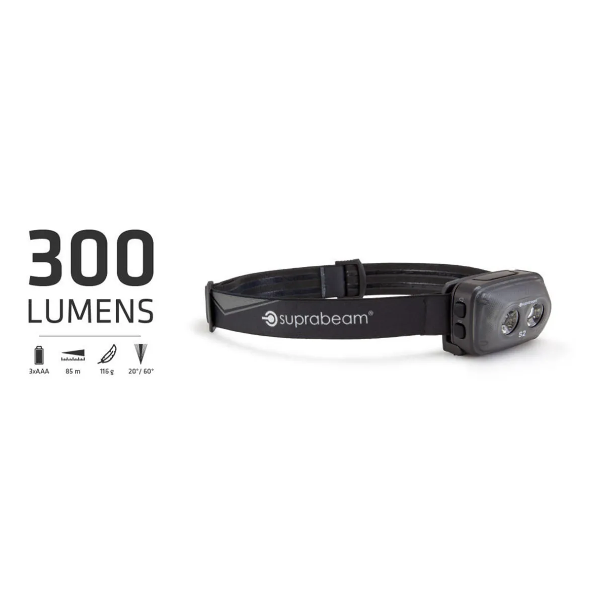 NEBO S4 750 Rechargeable Headlamp