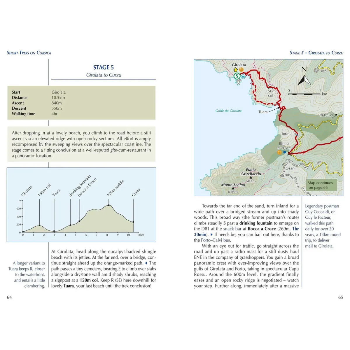 Cicerone Short Treks on Corsica