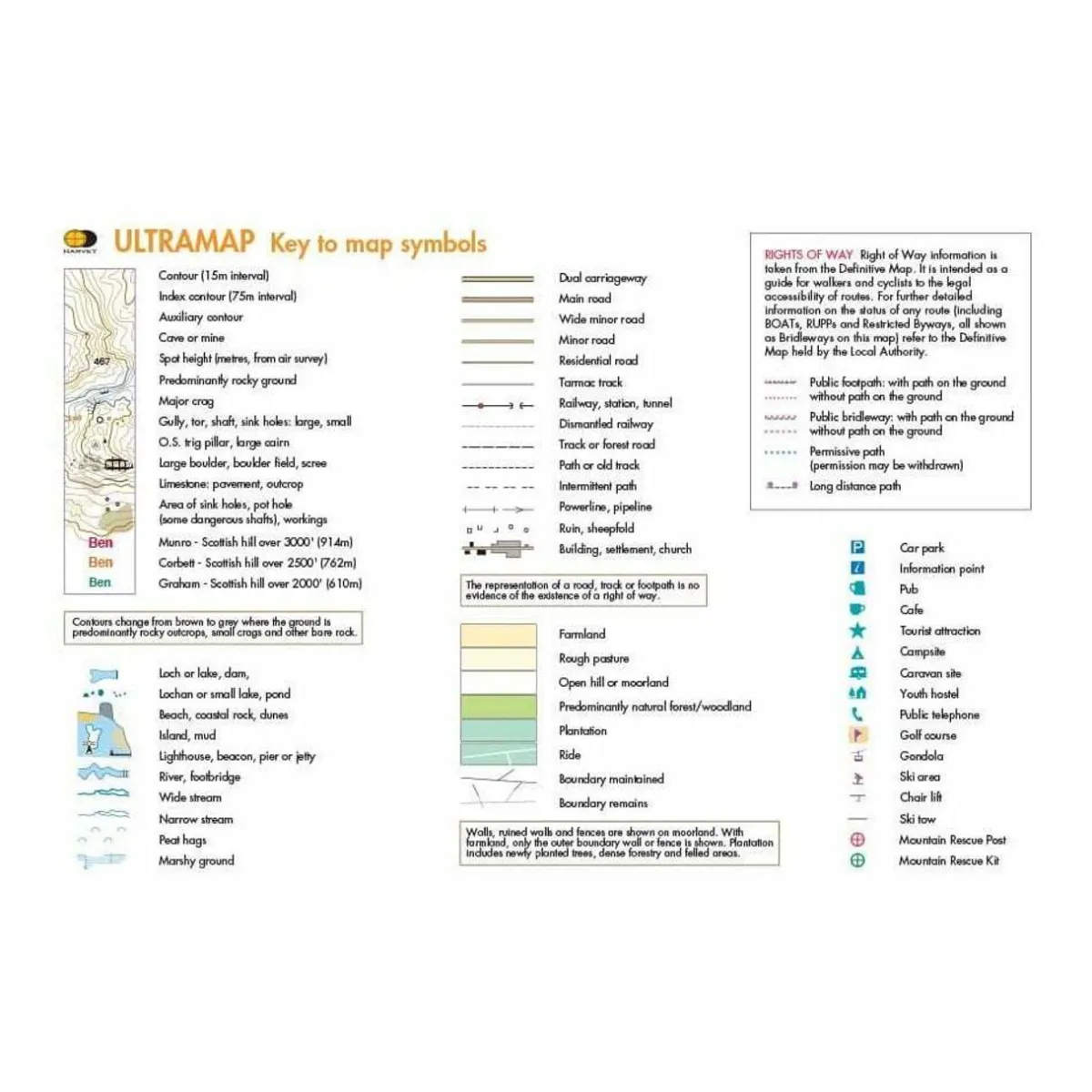 Harvey Maps UltraMap XT40 - Brecon Beacons West