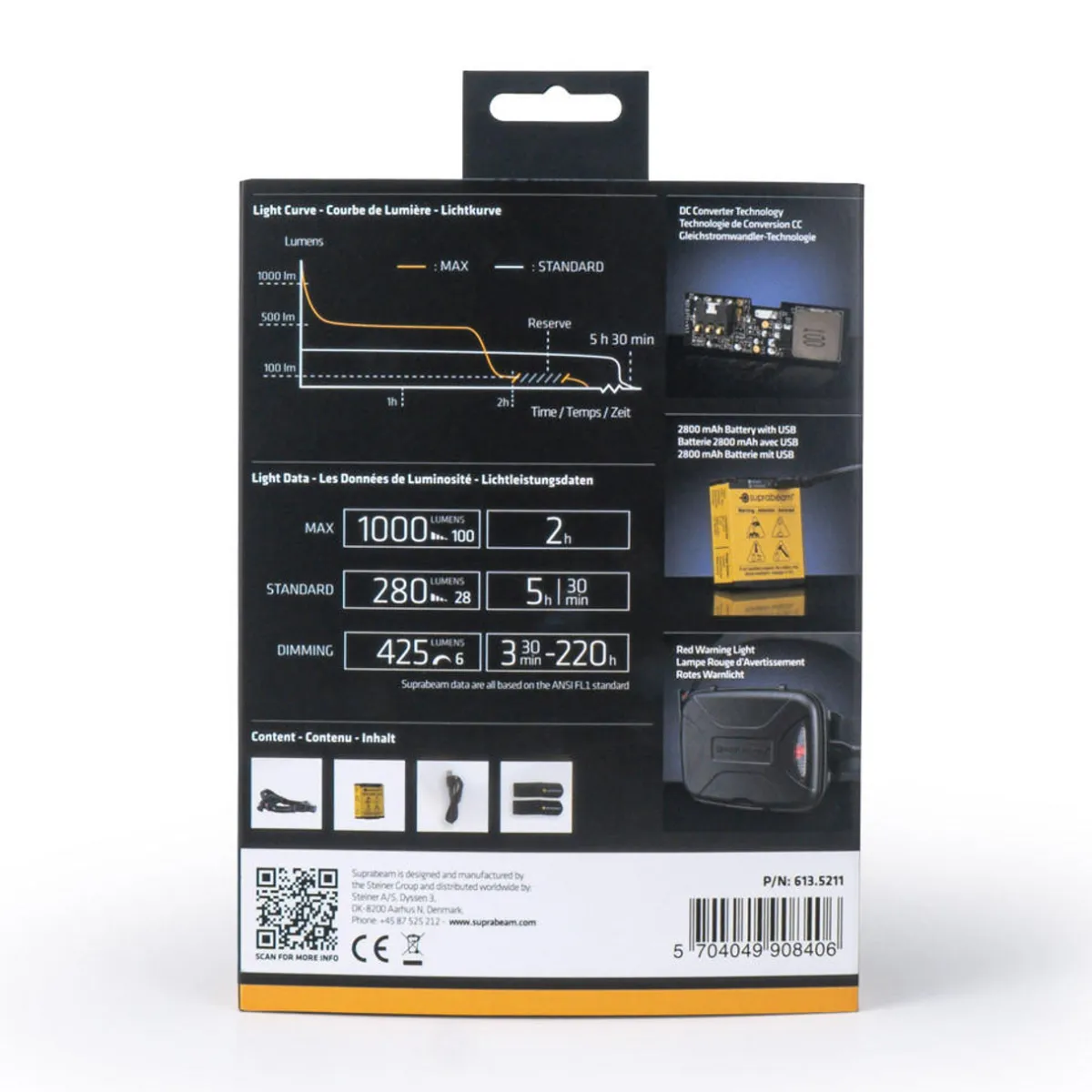 Suprabeam V4pro 1000 Rechargeable Headlamp