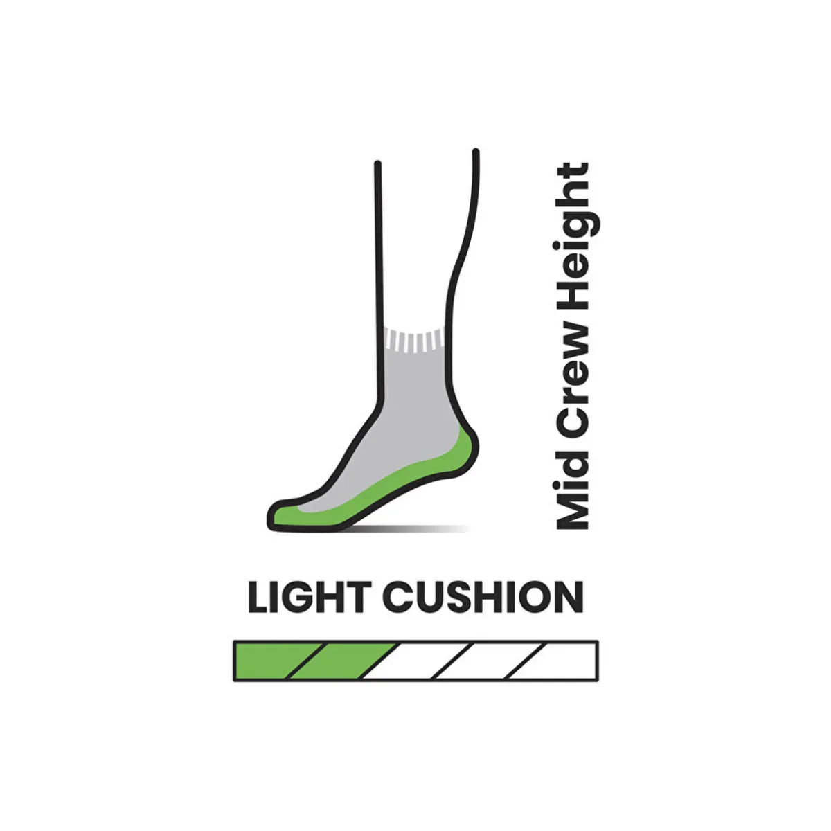 Women Smartwool Womens Hike Targeted Cushion Mid Crew Socks